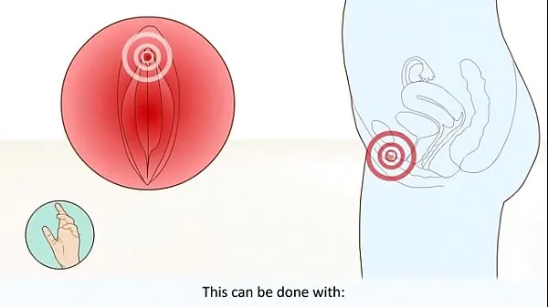 Veľké klipy (Female Orgasm How It Works What Happens In The Body) Tube